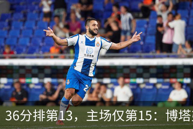 36分排第13，主场仅第15：博塔弗戈等一场胜利太久了